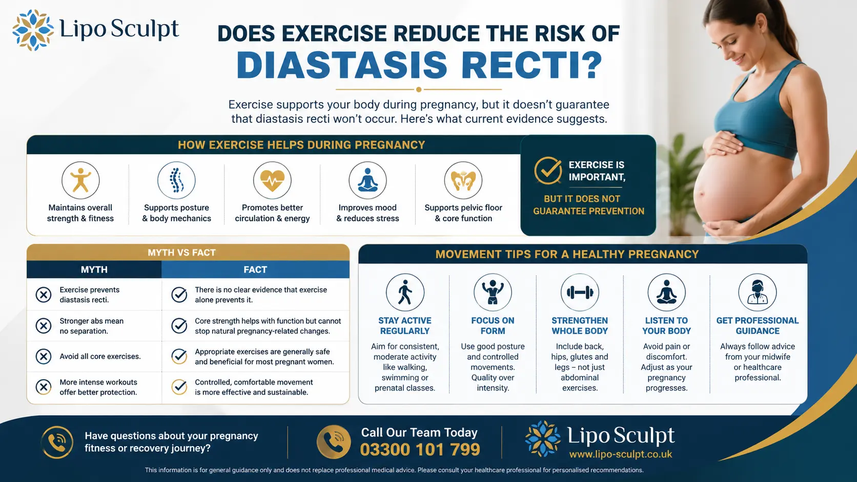 Does Exercise Reduce the Risk of Diastasis Recti? 1 Does excercise reduce the risk of diastasis recti Longbridge : The Bigger Picture